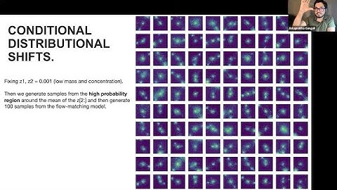 Enhancing generative ML interpretability: disentangled latent spaces via generative factors