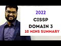 CISSP Domain 3 Overview 📋