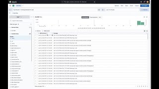 Log monitoring and unstructured log data, moving beyond tail -f