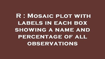 R : Mosaic plot with labels in each box showing a name and percentage of all observations