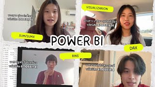 Power BI Dashboard: Sample Superstore Sales Analysis (Aj. Naraphorn)