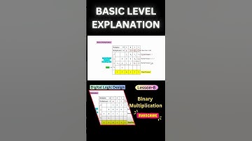BINARY MULTIPLICATION #dld #digitallogic #binarymultiplication