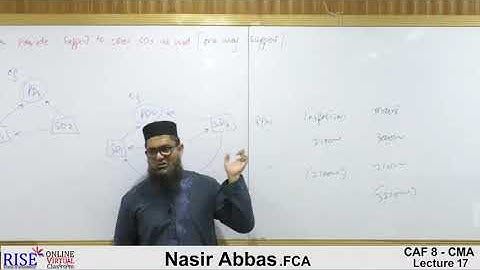 Lecture-17 #CAF8 Cost and Management Accounting By Sir Nasir Abbas #Riselecture #ICAP #CA #cma #icap