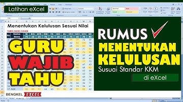 Cara Menentukan Kelulusan di eXcel