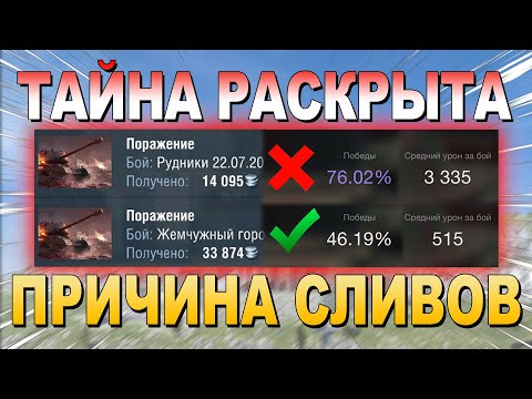 ПРИЧИНА ПОРАЖЕНИЙ В БОЯХ!!! l С чем связаны проигрыши? l WoT Blitz
