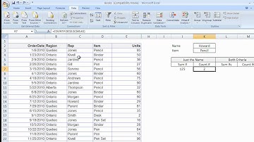 Excel: Sumif, Countif, Sumifs, Countifs