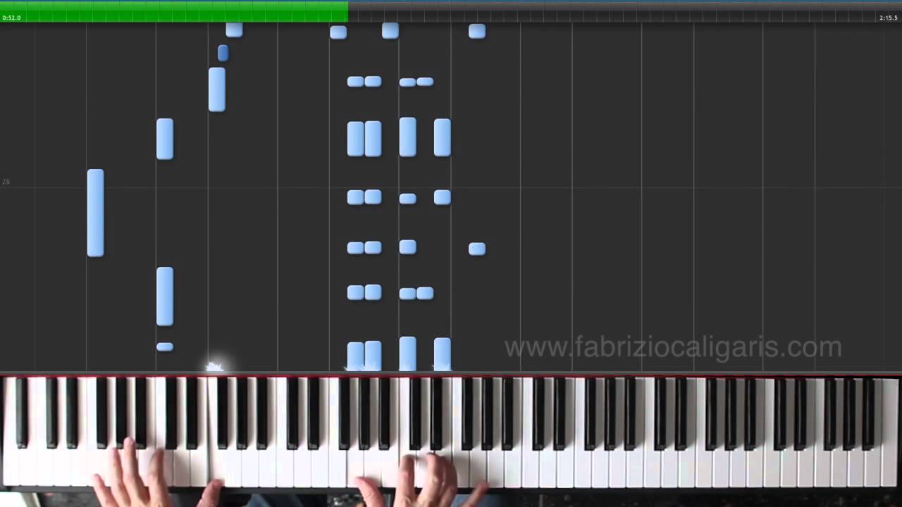 The Girl From Ipanema - Piano Tutorial - PDF