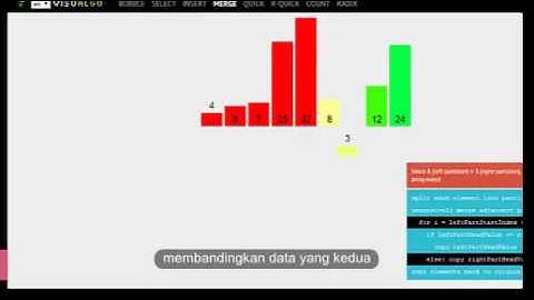 PEMROGRAMAN DASAR MERGE SORT KELOMPOK 2