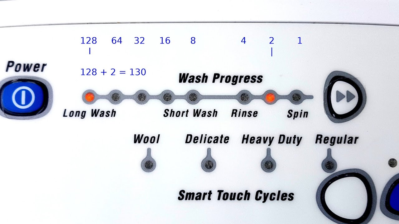 fisher and paykel washing machine problem solving