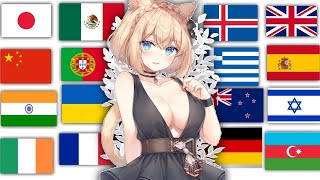 Anime in different languages | Google Translate Memes