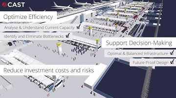 CAST Terminal Airport Simulation