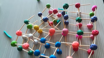 Primitive unit cell: Dislocation Creep