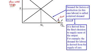 Intro to Input Markets