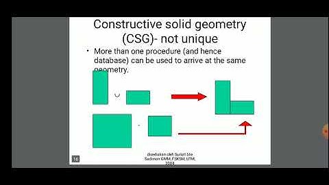 CSG SOLID MODELLING videos
