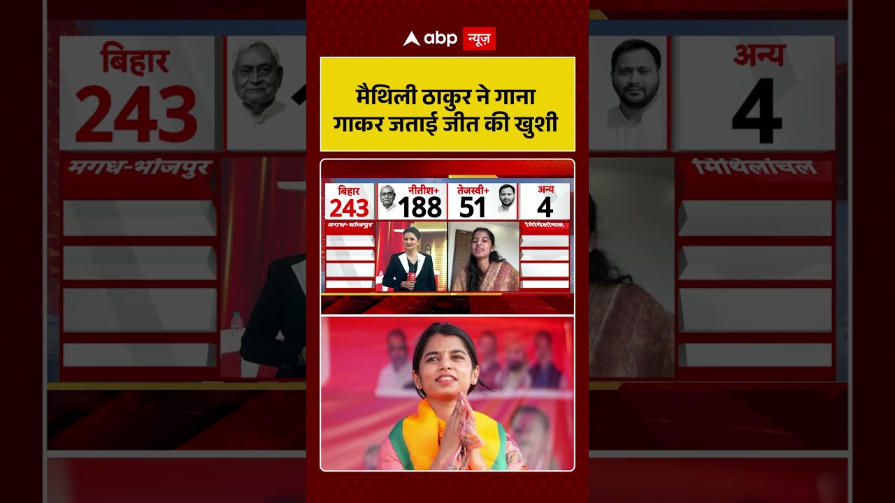 Maithili Thakur ने गाना गाकर जताई जीत की खुशी | Bihar Election Result 2025 | NDA #shorts
