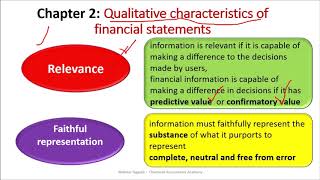 Conceptual Framework