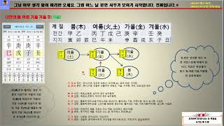 무료사주공부: 사주기초 3강_총4강