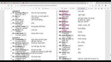 Tiếng Anh 7 I Learn Smart World - Unit 1 Free Time - Word List - Tổng hợp Từ Vựng - Trang 125