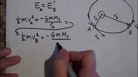 Elliptical Orbits and the Conservation of Energy
