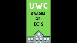 Best IB boarding school | UWC | Academics? Extra curriculars ?2023
