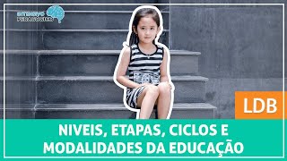 NIVEIS ETAPAS CICLOS E MODALIDADES da Educacao na LDB