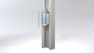 Posital Fraba - Lift Application