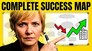 Balanced Scorecard vs Traditional Metrics: What You're Missing