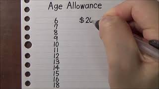 Your Age-Allowance