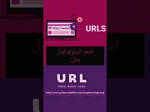 ماهو مفعوم ال 