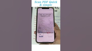 Easy document management, professional document scanning