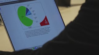 JCPS considering line of credit to pay staff