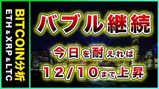 【上昇】ビットコイン・今日を耐えればバブル継続！その理由を解説【仮想通貨・戦略を先出しで毎日更新】