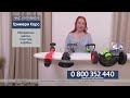 Тримери Корс – що це та як працює? 🤔 | Огляд Rozpakuy TV