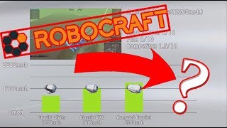(Old) Robocraft - Speed Comparison