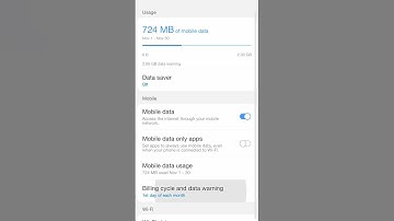 Remove Data Usage Limit Notification on Android