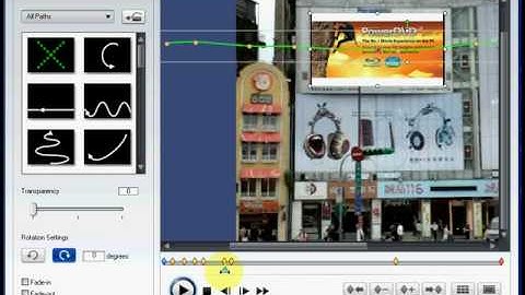CyberLink PowerDirector 7 - Keyframe Demonstration