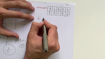Display Measurement data on a line plot