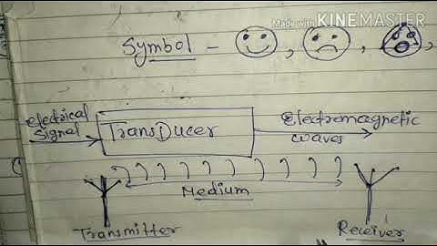 Communication system part -3