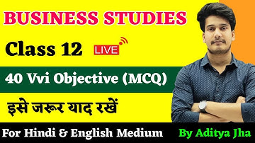 Business Studies Class 12 MCQ Questions | Business Studies Class 12 Important Questions 2023