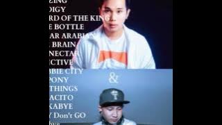 BEST SONG RYCKO RIA & NOKA AxL BREAKBEAT 2017 - AHMAD [ CNG ]