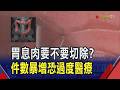 國際能源供應與台灣電價壓力，連同民生醫療議題