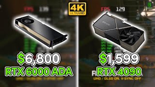 $6,800 Quadro RTX6000 ADA vs $1,599 RTX 4090 Performance Comparison | Test in 13 games | 4K