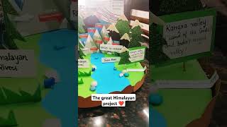 The Great Himalayan 3D Project
