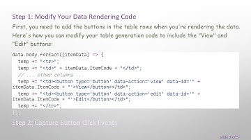 How to Add View and Edit Buttons in Each Row of Your JavaScript Table