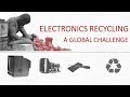 The Electronic Waste Challenge: A Global Perspective (GIZ Video)