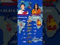 Philippines vs Sri Lanka Military Power Comparison 2025 #philippines #srilanka #militarycomparison