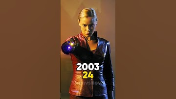 Terminator 3: Rise of the Machines Cast (2003-2024) Then And Now #shorts #terminator #youtubeshorts
