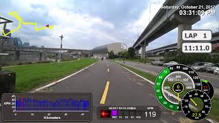 20171021Garmin汐止服務中心社子島新莊