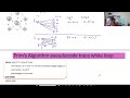 Proof by Induction Prims Algorithm