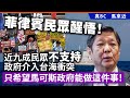 20240601D 菲律賓民眾醒悟！近九成民眾不支持政府介入台海衝突，只希望馬可斯政府能做這件事！